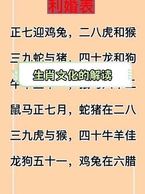 今期生肖定南方的生肖解释，今期生肖在南方代表什么动物