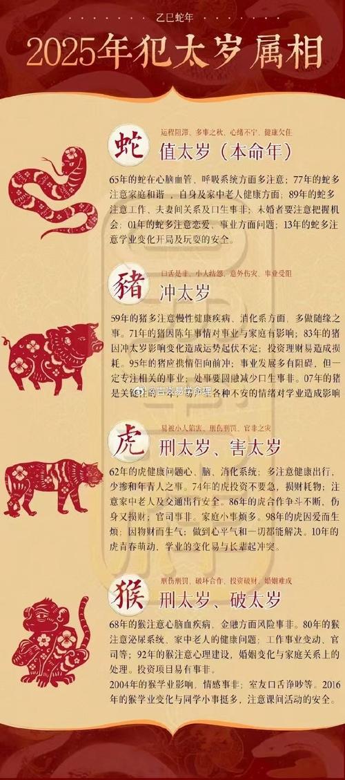 今期生肖猪换扶正确答案，今期生肖猪狗明是什么意思
