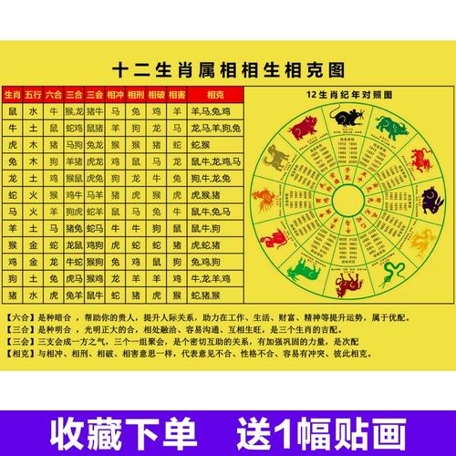羊和什么生肖最配相克相冲，羊和什么生肖最配相克相冲呢