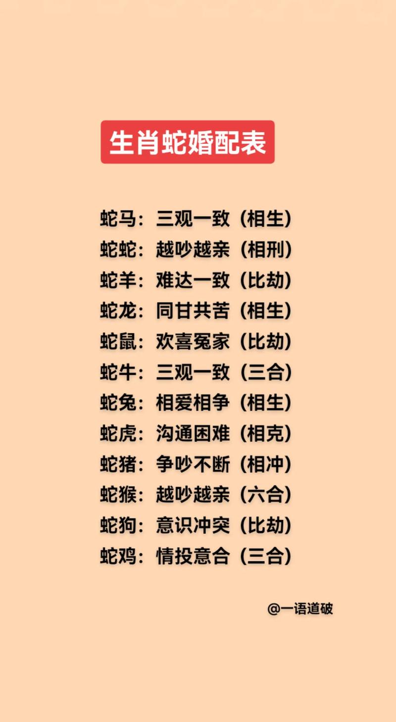 详细阅读:今期生肖定蛇羊最佳答案,今期生肖定北方是什么生肖 今期生肖定蛇羊最佳答案,今期生肖定北方是什么生肖