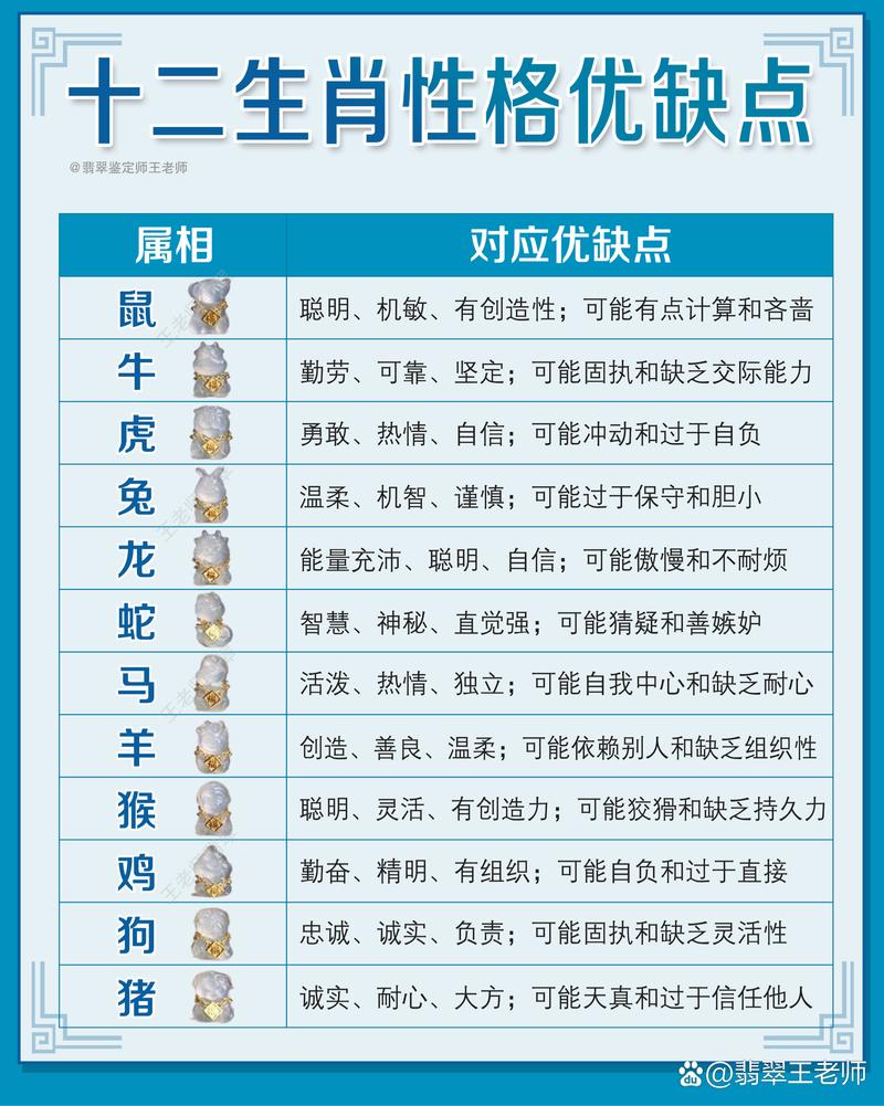 包含什么动物最坏是什么生肖的词条