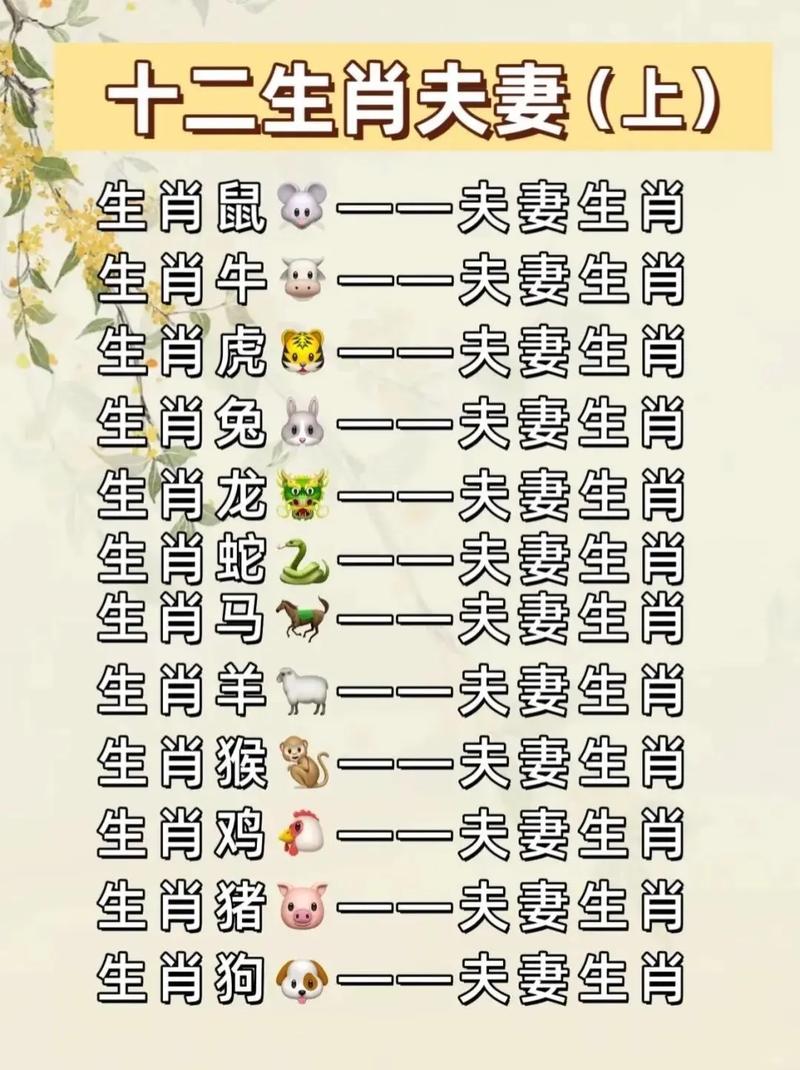 最佳答案是什么生肖，最佳答案是什么生肖牛猴