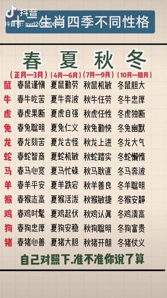 彩民今期看好双是什么生肖，彩民今期看好双是什么生肖动物