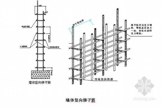 梯子筋图片大全集，梯子筋间距一般为多少