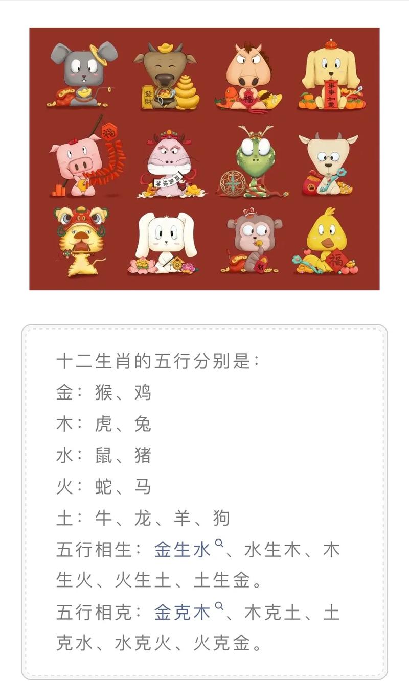 今期生肖开金土是指什么生肖呢，今期开什么生肖动物视频2o19