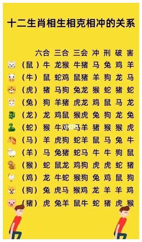 关于“前程似锦幸福家”打一准确生肖的信息