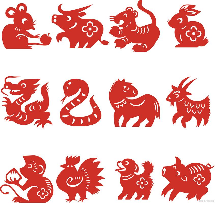 纸打一生肖是什么动物，纸在十二生肖里代表什么生肖