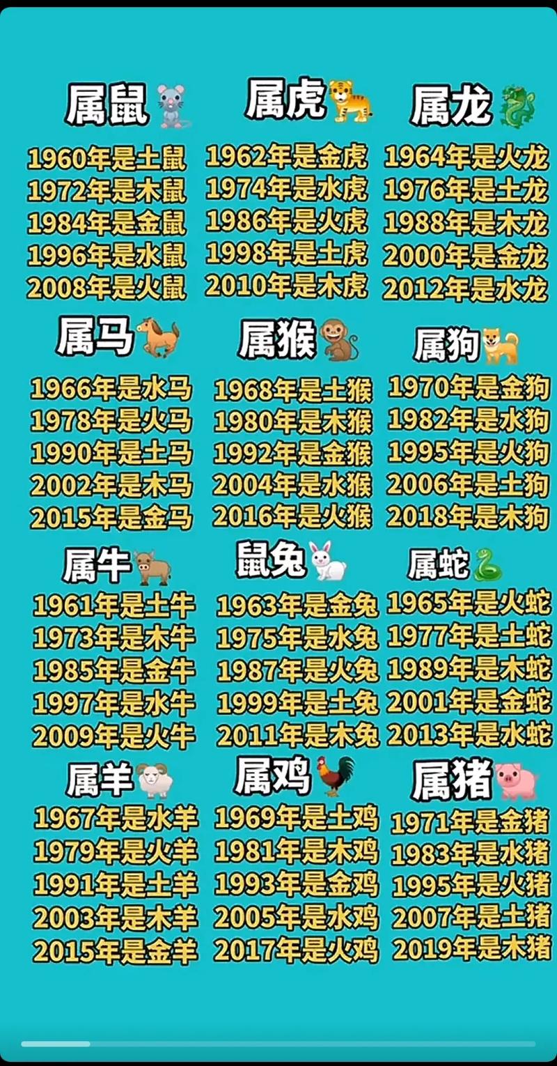 关于今期生肖园中找是什么动物生肖的信息