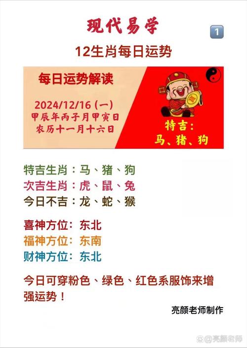 “好运一五今期开，三三三六必中奖”打一准确生肖的简单介绍