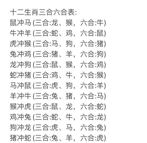 二三合数今期开最佳生肖，二三合数今期开,一六不分今期来打一生肖