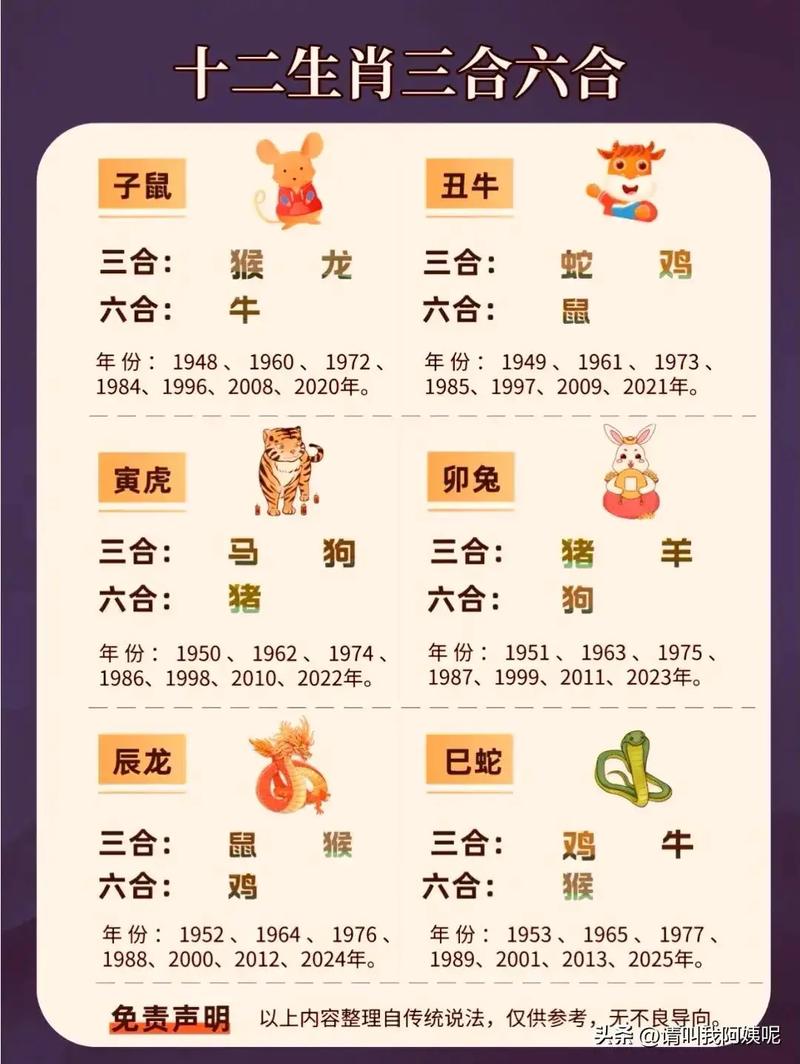 今期开五福生肖打一生肖，今期开什么生肖动物视频2o19