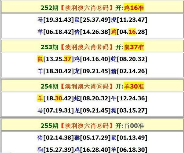 特马今期定二七是什么数字?的简单介绍