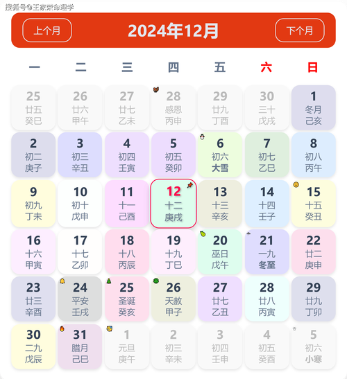 关于去年今期早己开什么肖2022的信息