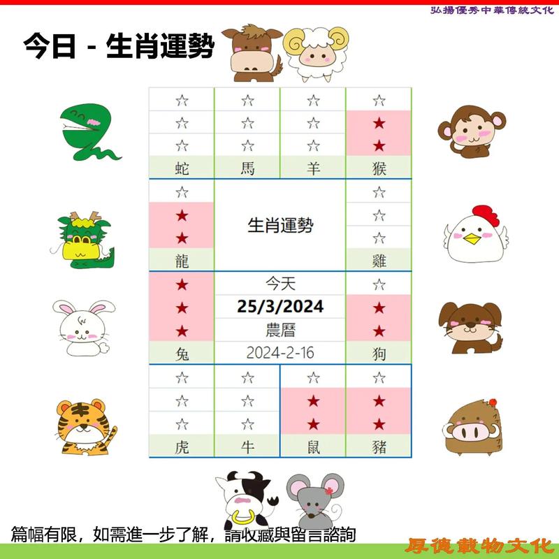 今期生肖二五加是指什么生肖数字，今期生肖二五加是指什么生肖数字呢