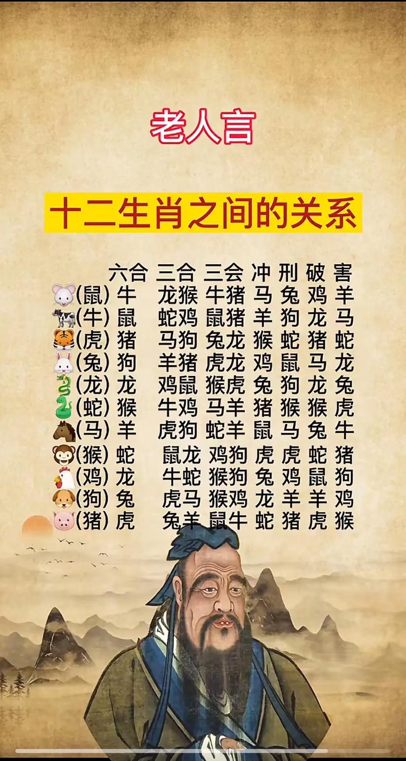 今期生肖女人心是什么生肖动物，今期特肖女人心日落西山遇神仙是什么生肖