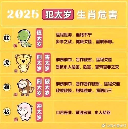 今期买猪输尽光最佳答案是什么，今期买猪输尽光,朝三暮四梦难圆,是什么生肖
