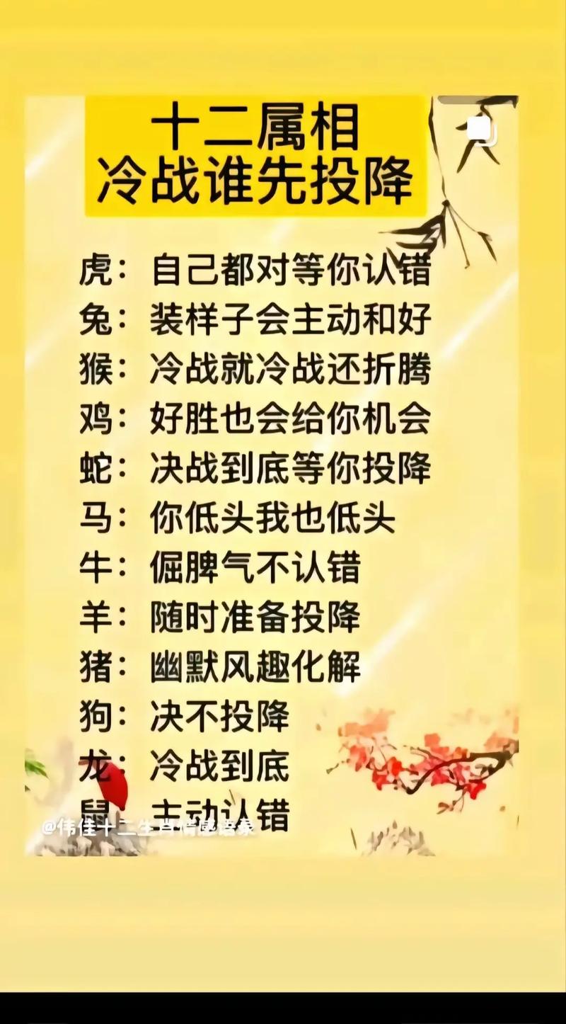 关于“四面受敌无朋友，从来自作必自受”打一最佳准确生肖的信息