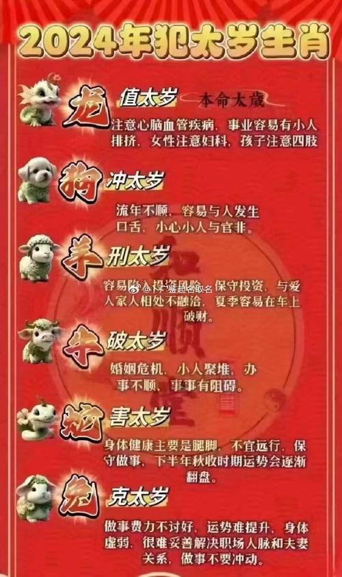 包含牛鬼蛇神今期到打一动物生肖的词条