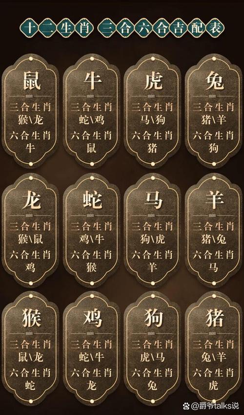 今期生肖三三开二八其中选一码，今期生肖三八开,二六相加反比例