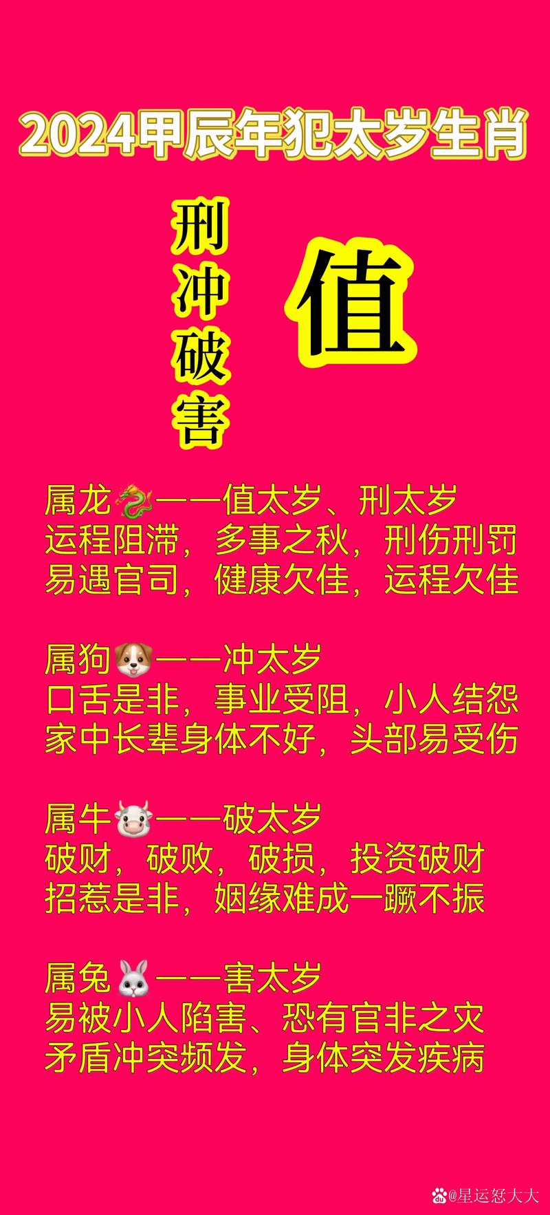 2029年什么生肖犯太岁，2029年犯太岁最凶的四大生肖
