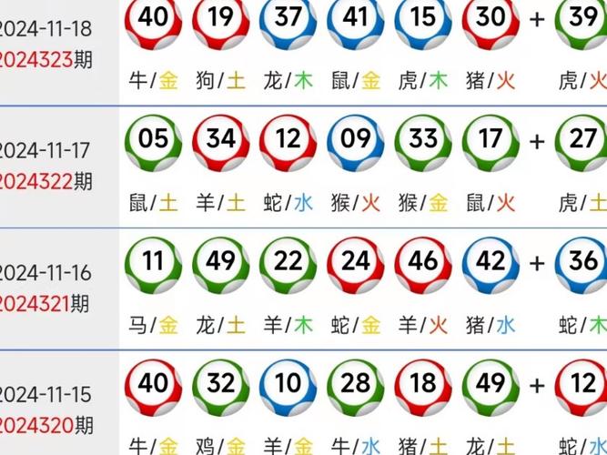 今期蓝绿来中特是什么，今期必中蓝采和是什么生肖