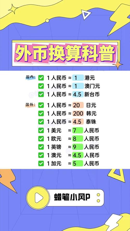 10000000，10000000韩元等于多少人民币