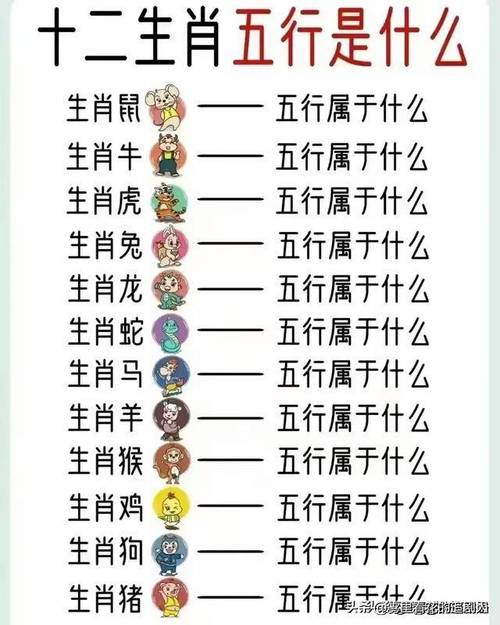 包含“三两年岁最调皮”打一最佳准确生肖的词条