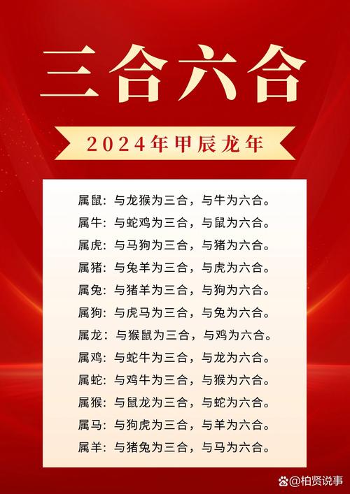 今期生肖最威风打一生肖，今期生肖最威风指的是哪一项