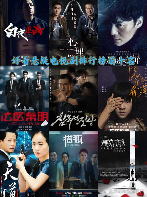 近期悬疑电视剧排名，近期悬疑电视剧排名前10名