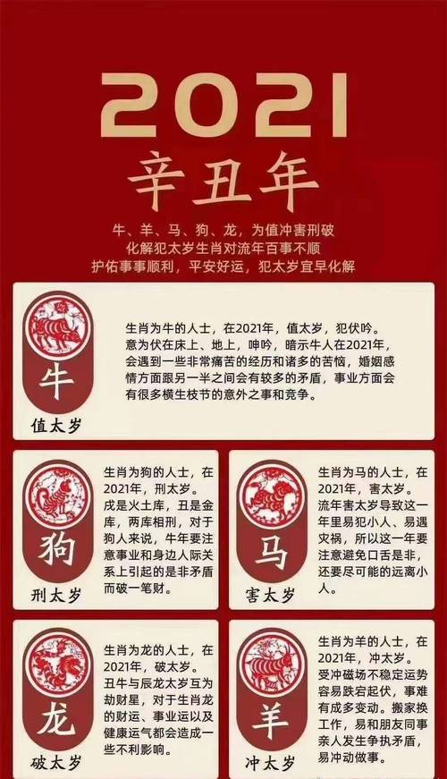 “走财闯北无功名”指什么生肖，走财闯北无功名是什么生肖百度知道
