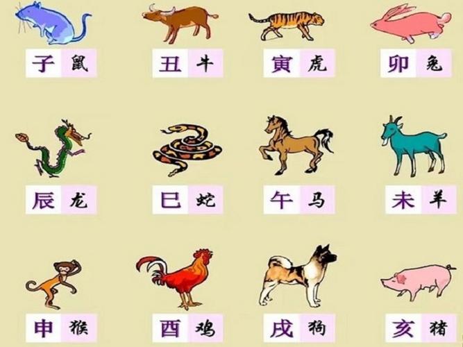 今期生肖发金光在今期是什么生肖，今期生肖发金光桃花潭水深千尺是什么生肖