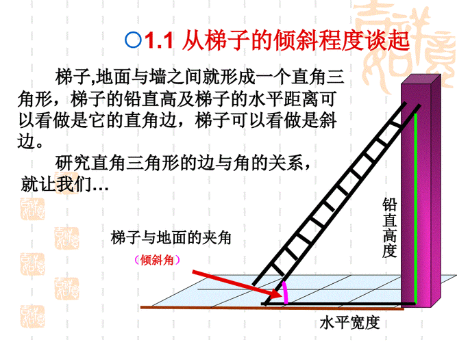 梯子与地面的夹角应为左右多少，使用梯子时梯子与地面的夹角以多少度为宜
