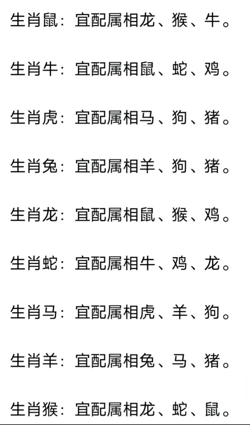 96年什么生肖配对最合适呢，1996年属什么生肖配对最好