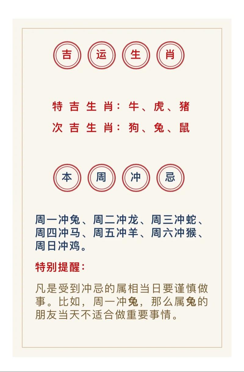 今期生肖二四开指什么生肖，2025十二生肖每月运势详解