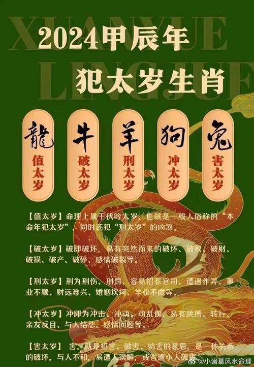 羊年冲什么生肖犯太岁，2021年羊冲太岁还是刑太岁