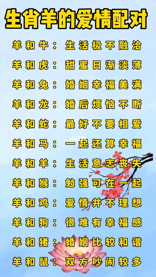 今期生肖看是羊三七相逢做大戏，今期生肖看是羊三七相逢做大戏双绿生肖仔细杀