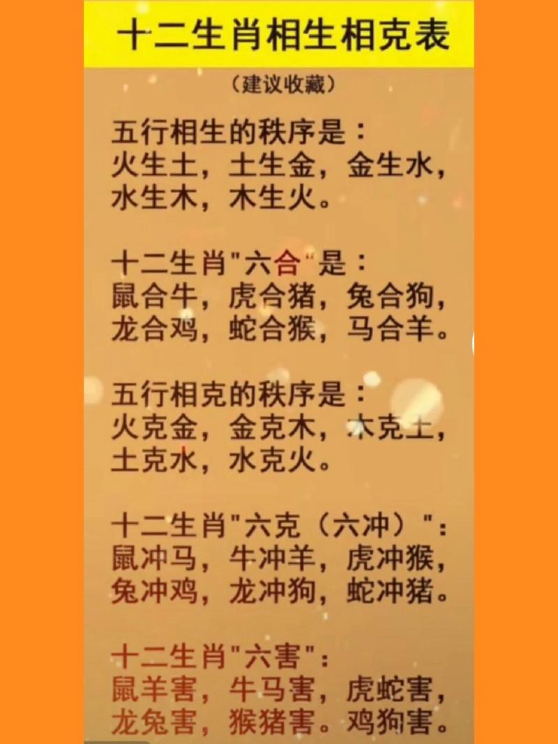 马和什么生肖冲，马生肖跟什么相冲