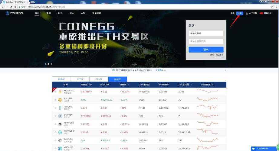 coinegg账户迁移公告，coinegg中文版交易平台