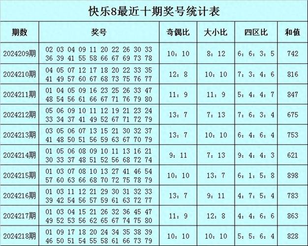 特肖公式100正确，1000对应的汉明码是