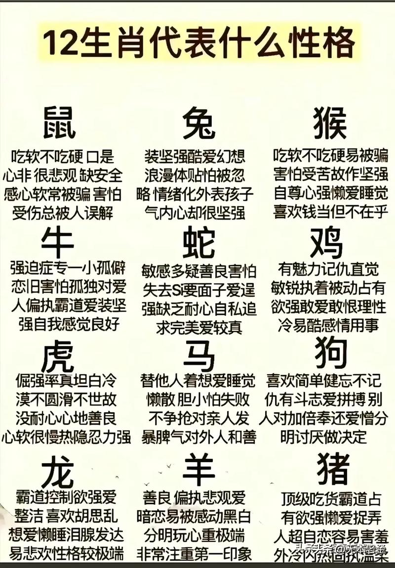 “寻心一致，苦苦追寻，总有一日可从心”打一准确生肖的简单介绍