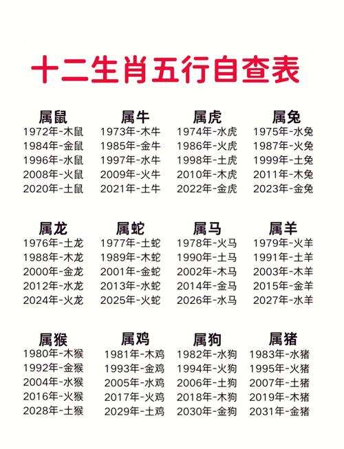 “同心协力万事成，水天相接无界限”是什么生肖的简单介绍