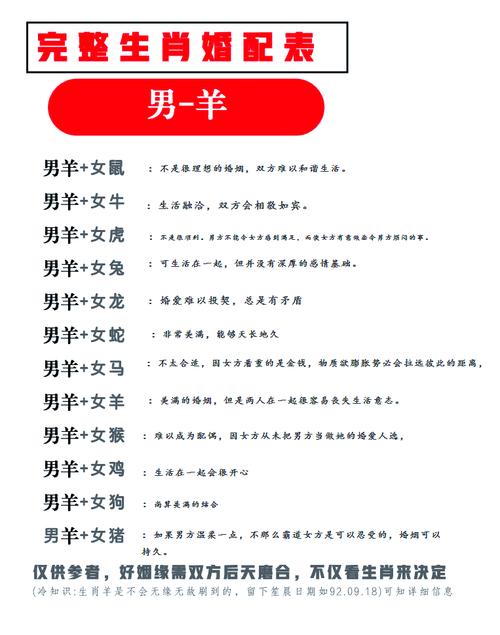 今期生肖牛马狗正确答案，今期生肖牛羊马二三组合有玄机