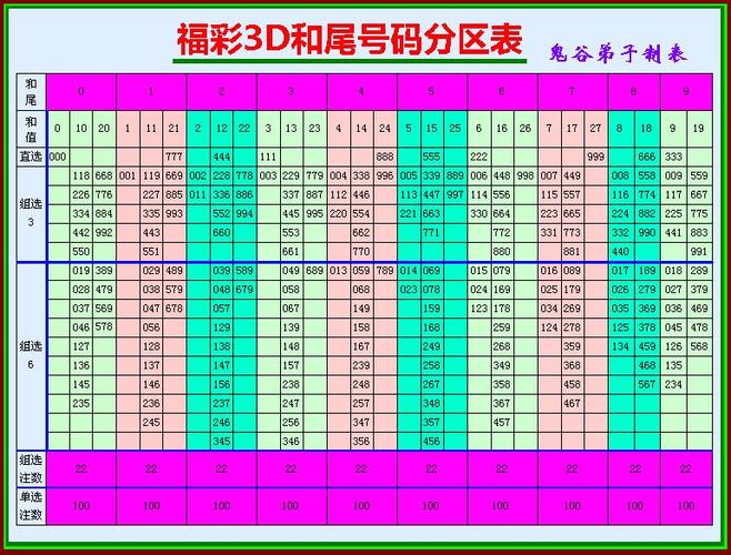 今期特尾二三七最准确生肖，今期特尾二三八,三八三九还要防,打一肖