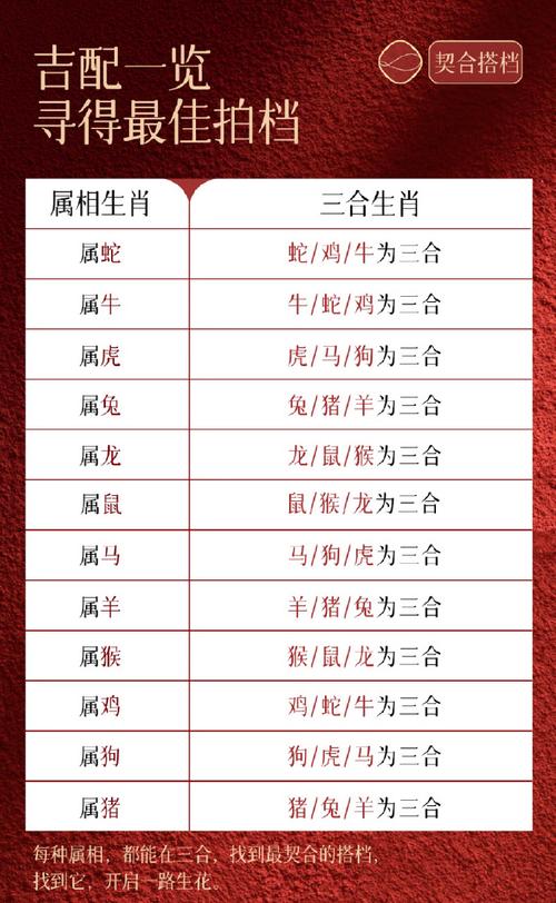 “枉有壮志，並非英雄。长命百岁富贵福”打一个生肖动物的简单介绍