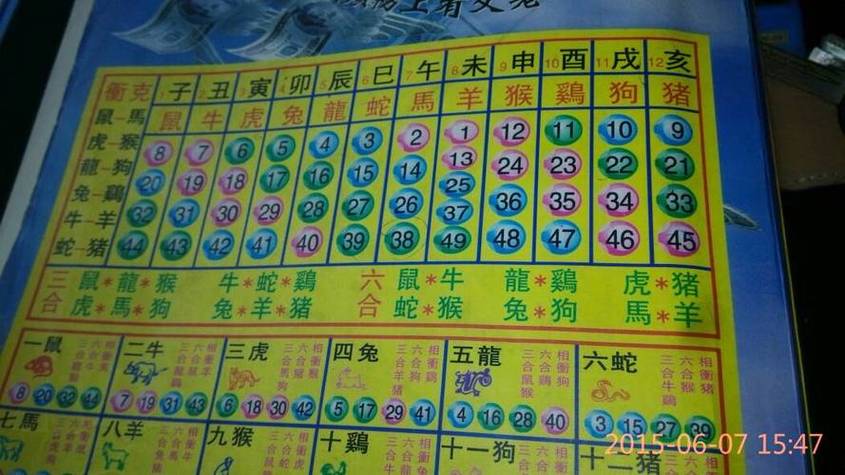 今期生肖出富家打正确生肖，今期生肖有福气是指哪个生肖