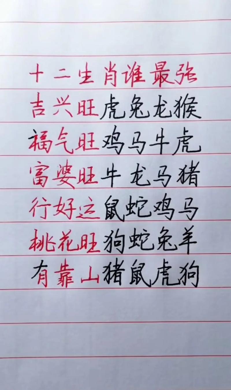 什么生肖的宝宝比较旺龙，什么生肖的宝宝比较旺龙虎