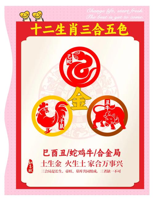 今期生肖三五加打一个生肖，今期特出三五九猜生肖或数字