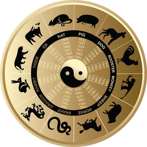 什么生肖是刘罗锅生肖呢，什么生肖是刘罗锅生肖呢图片