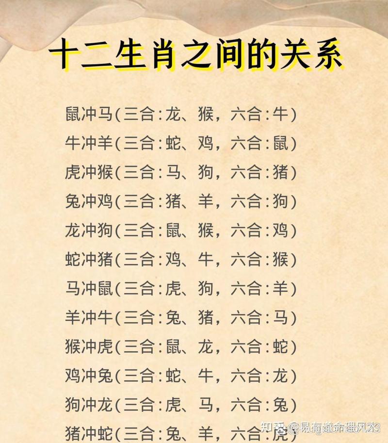 今期出马三六九是什么生肖，今期出马三六九是什么生肖动物