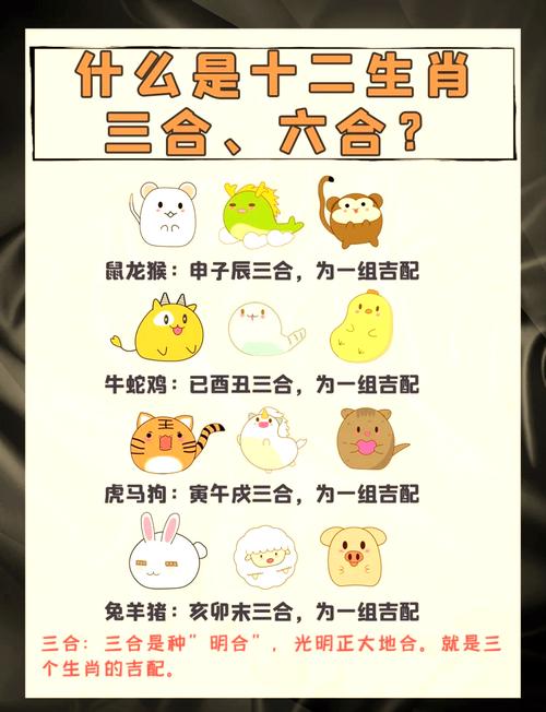 今期生肖三八开是什么动物，今期生肖三八开,二六相加反比例